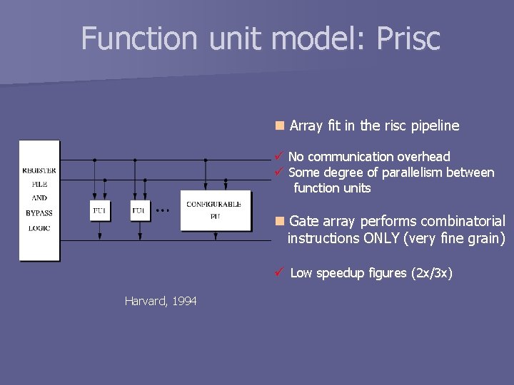 Function unit model: Prisc n Array fit in the risc pipeline ü No communication