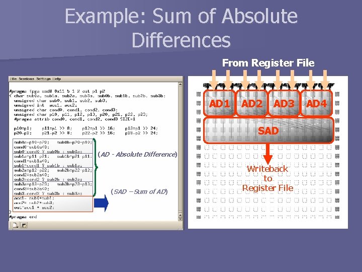 Example: Sum of Absolute Differences From Register File AD 1 AD 2 AD 3