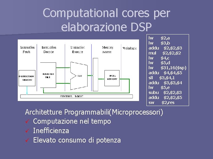 Computational cores per elaborazione DSP lw $2, a lw $3, b addu $2, $3