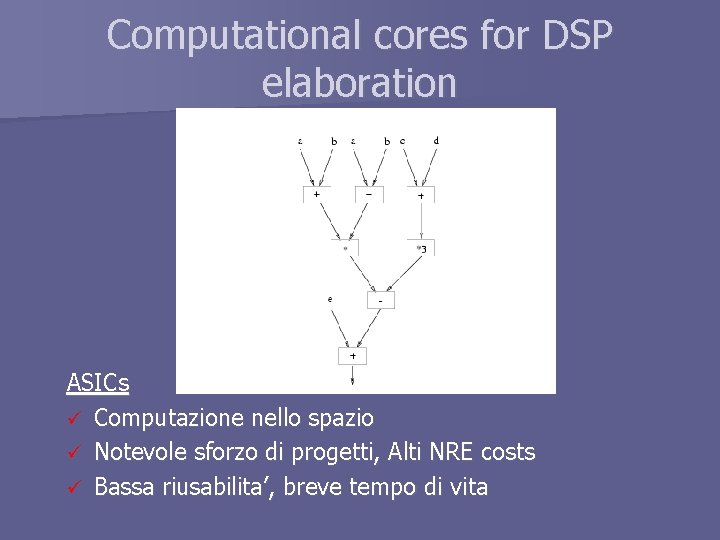 Computational cores for DSP elaboration ASICs ü Computazione nello spazio ü Notevole sforzo di