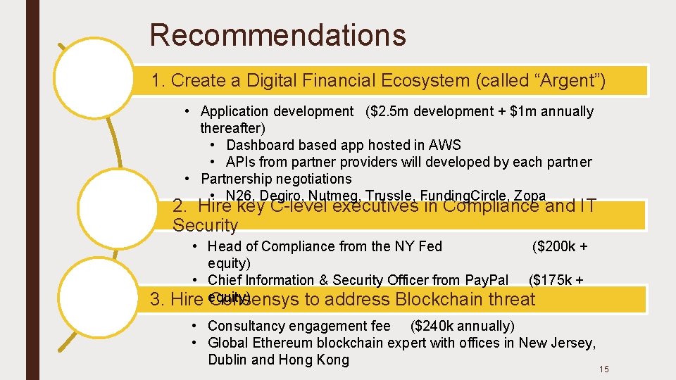 Recommendations 1. Create a Digital Financial Ecosystem (called “Argent”) • Application development ($2. 5