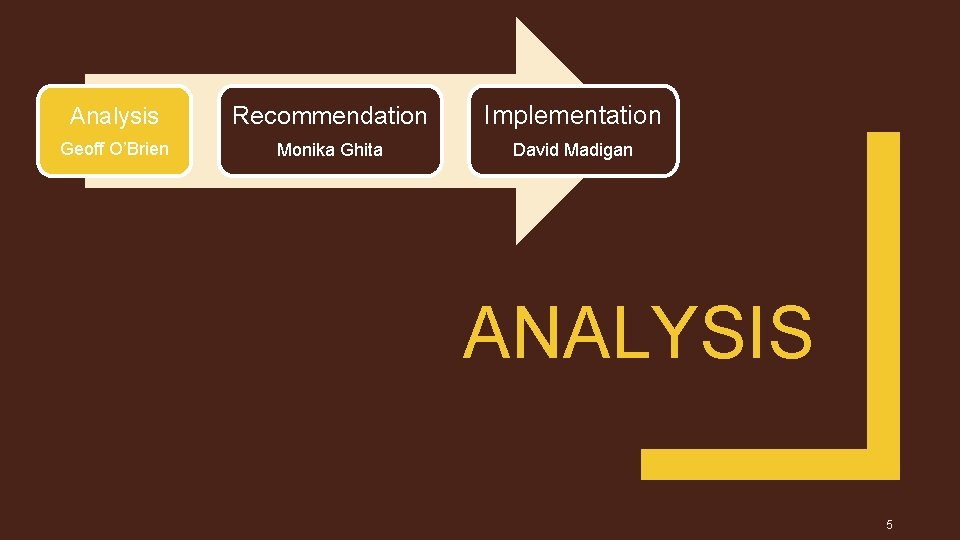 Analysis Recommendation Implementation Geoff O’Brien Monika Ghita David Madigan ANALYSIS 5 