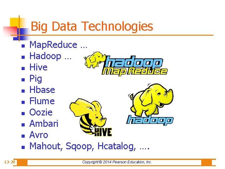 Big Data Technologies n n n n n 13 -20 Map. Reduce … Hadoop