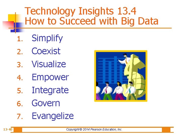 Technology Insights 13. 4 How to Succeed with Big Data 1. 2. 3. 4.