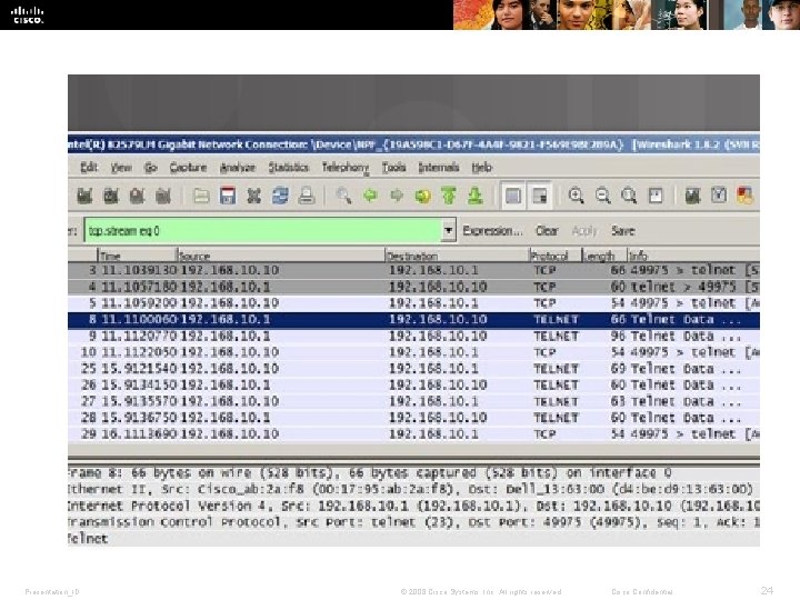 Presentation_ID © 2008 Cisco Systems, Inc. All rights reserved. Cisco Confidential 24 