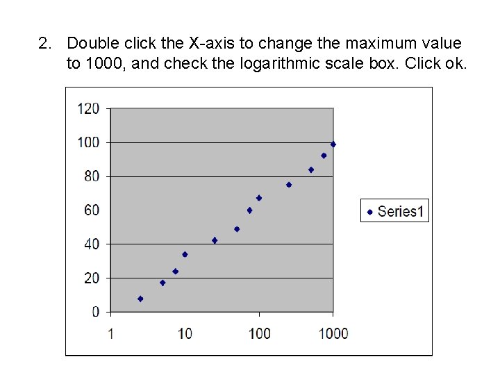 2. Double click the X-axis to change the maximum value to 1000, and check