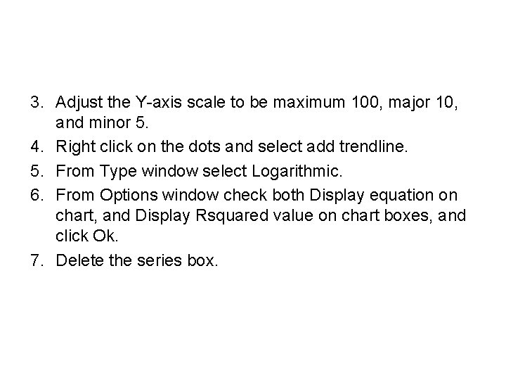 3. Adjust the Y-axis scale to be maximum 100, major 10, and minor 5.