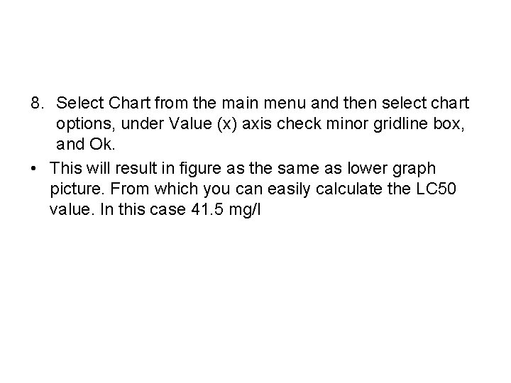 8. Select Chart from the main menu and then select chart options, under Value