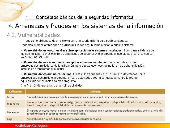 1 Conceptos básicos de la seguridad informática 4. Amenazas y fraudes en los sistemas