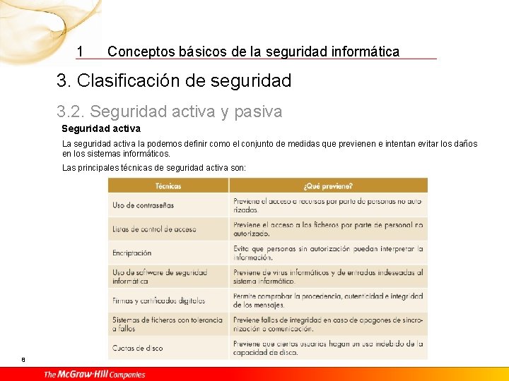 1 Conceptos básicos de la seguridad informática 3. Clasificación de seguridad 3. 2. Seguridad