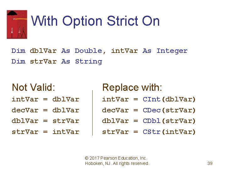 With Option Strict On Dim dbl. Var As Double, int. Var As Integer Dim