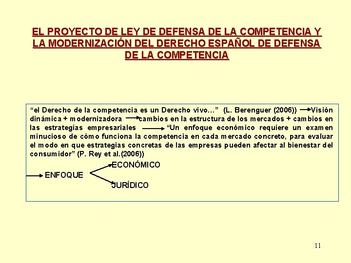 EL PROYECTO DE LEY DE DEFENSA DE LA COMPETENCIA Y LA MODERNIZACIÓN DEL DERECHO