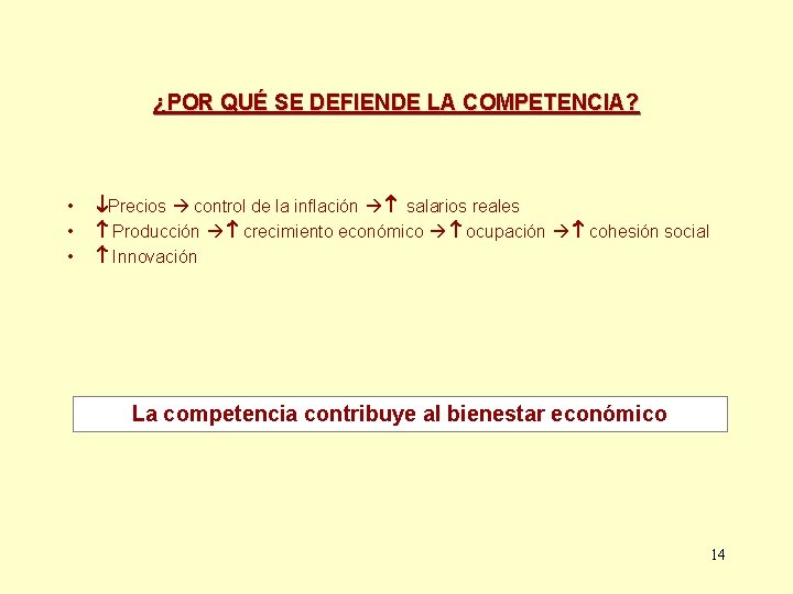 ¿POR QUÉ SE DEFIENDE LA COMPETENCIA? • • • Precios control de la inflación