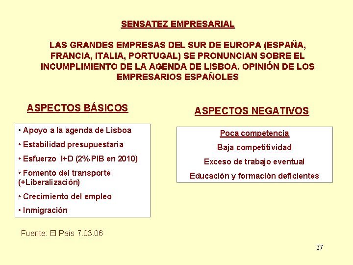 SENSATEZ EMPRESARIAL LAS GRANDES EMPRESAS DEL SUR DE EUROPA (ESPAÑA, FRANCIA, ITALIA, PORTUGAL) SE