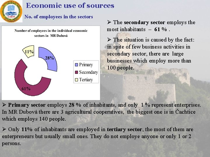 Economic use of sources No. of employees in the sectors Ø The secondary sector