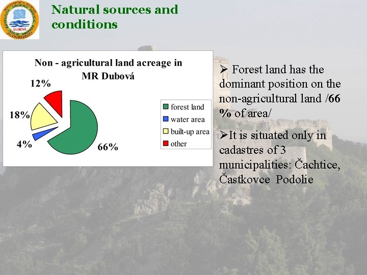 Natural sources and conditions Ø Forest land has the dominant position on the non-agricultural