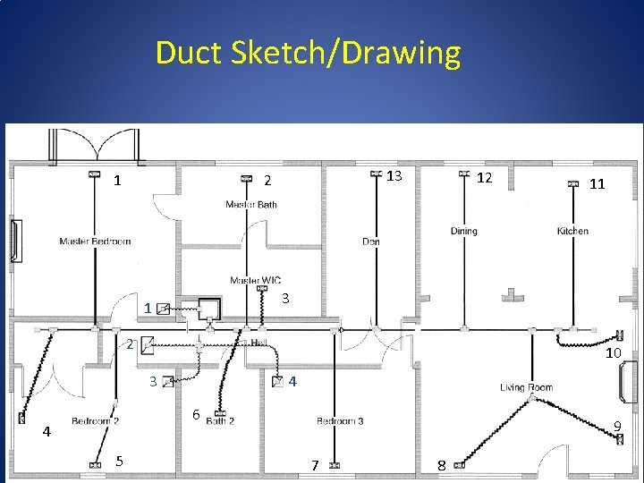 Duct Sketch/Drawing 1 13 2 12 3 1 2 10 3 4 6 4
