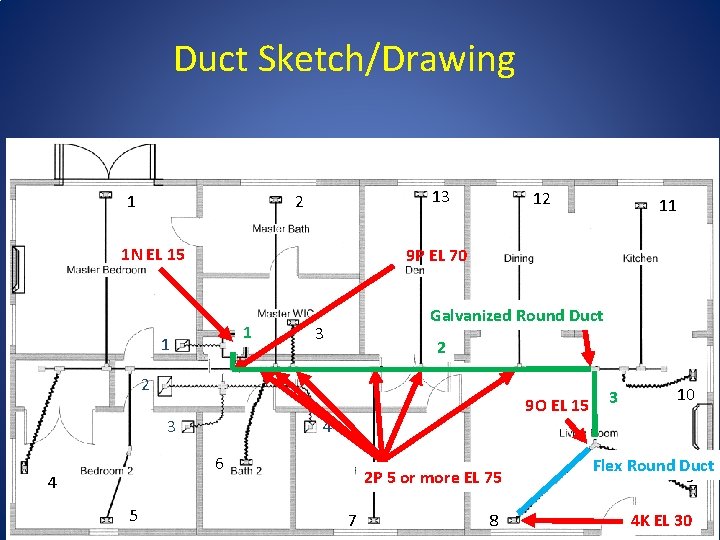Duct Sketch/Drawing 1 13 2 1 N EL 15 12 9 P EL 70