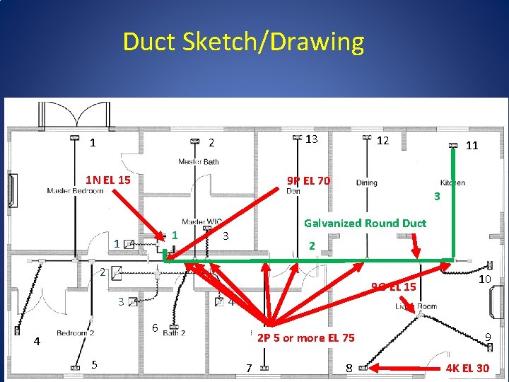 Duct Sketch/Drawing 1 13 2 1 N EL 15 12 11 9 P EL