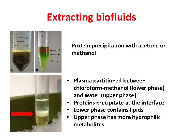 Extracting biofluids Protein precipitation with acetone or methanol • Plasma partitioned between chloroform-methanol (lower