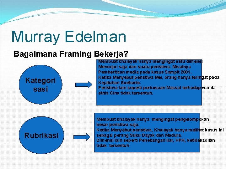 Murray Edelman Bagaimana Framing Bekerja? Kategori sasi Rubrikasi Membuat khalayak hanya mengingat satu dimensi