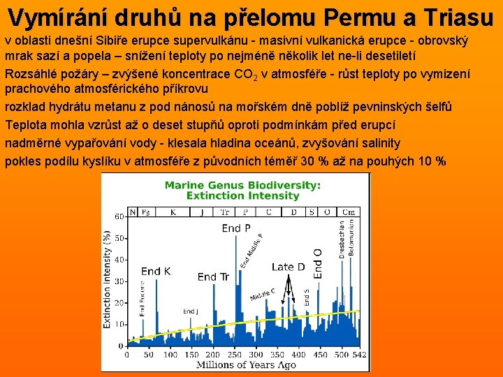 Vymírání druhů na přelomu Permu a Triasu v oblasti dnešní Sibiře erupce supervulkánu -