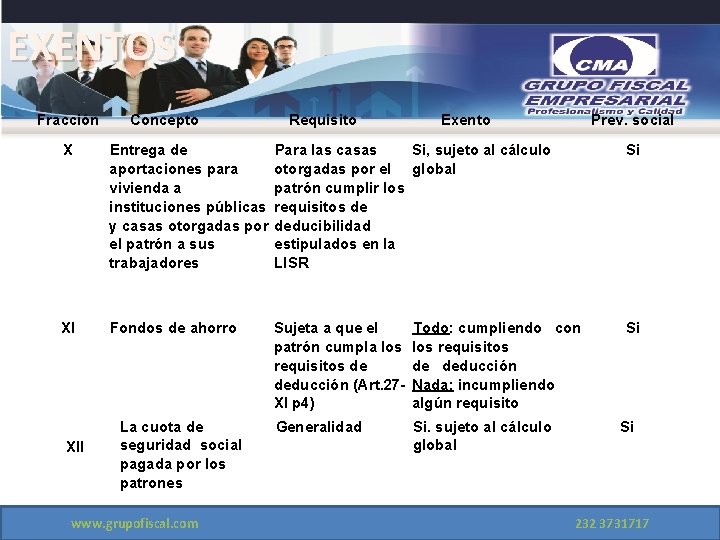 EXENTOS Fracción Concepto Requisito Exento Prev. social X Entrega de aportaciones para vivienda a