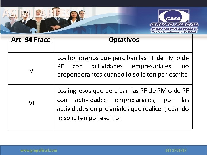 ASIMILABLES Art. 94 Fracc. Optativos V Los honorarios que perciban las PF de PM