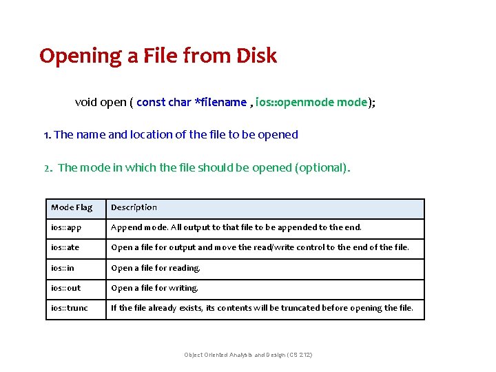 Opening a File from Disk void open ( const char *filename , ios: :