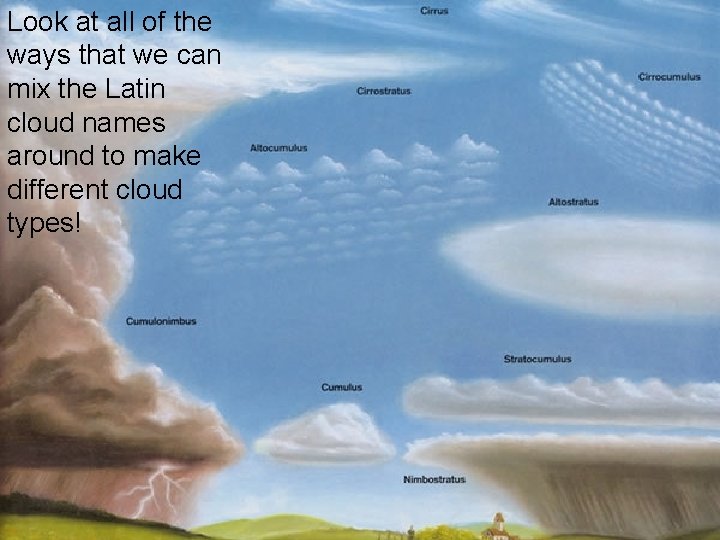 Look at all of the ways that we can mix the Latin cloud names