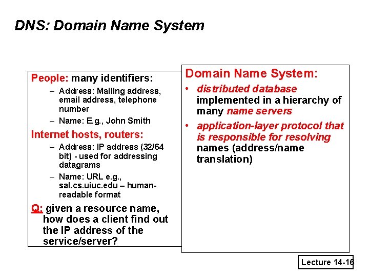 DNS: Domain Name System People: many identifiers: – Address: Mailing address, email address, telephone