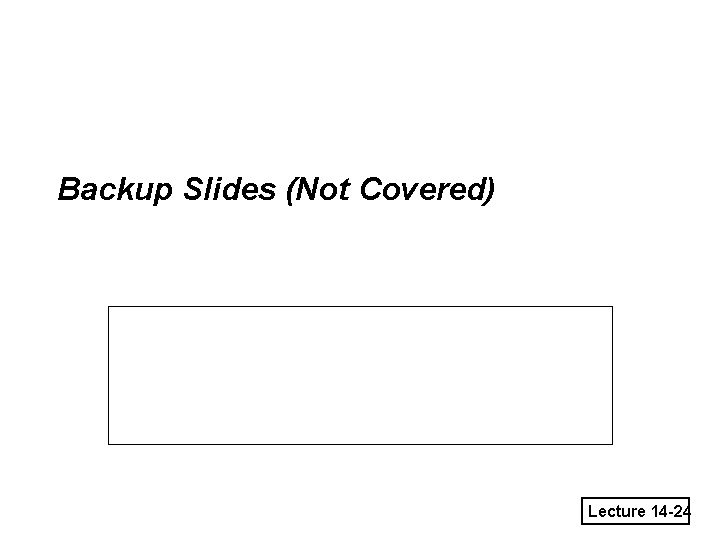 Backup Slides (Not Covered) Lecture 14 -24 