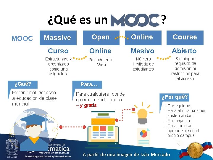 ¿Qué es un MOOC ? Massive Open Online Course Curso Online Masivo Abierto Estructurado