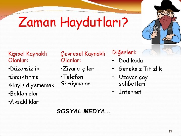 Zaman Haydutları? Kişisel Kaynaklı Olanlar: • Düzensizlik • Geciktirme • Hayır diyememek • Beklemeler