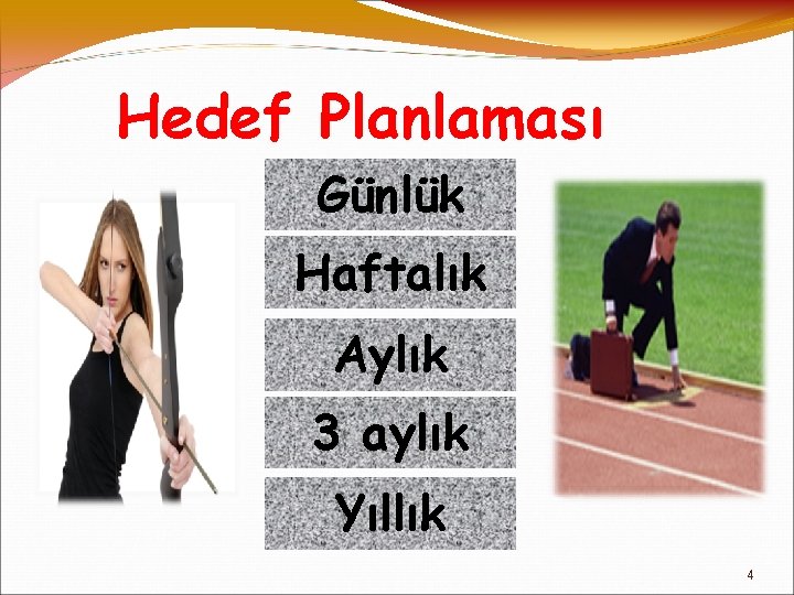 Hedef Planlaması Günlük Haftalık Aylık 3 aylık Yıllık 4 