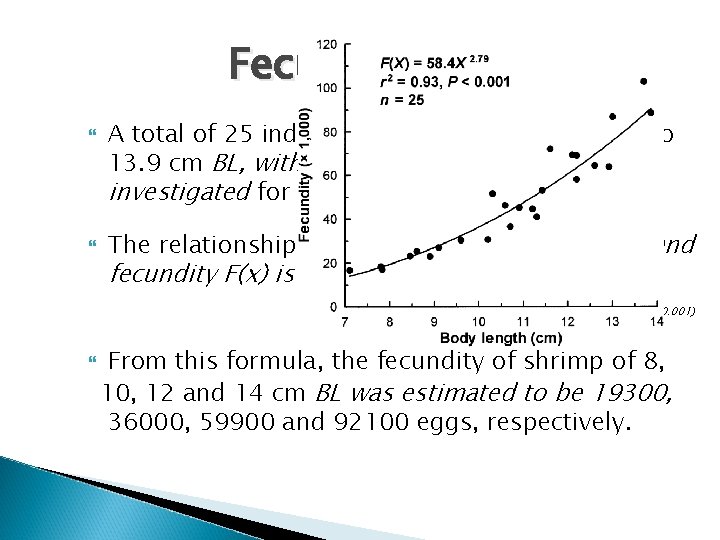 Fecundity A total of 25 individuals, ranging from 7. 1 cm to 13. 9