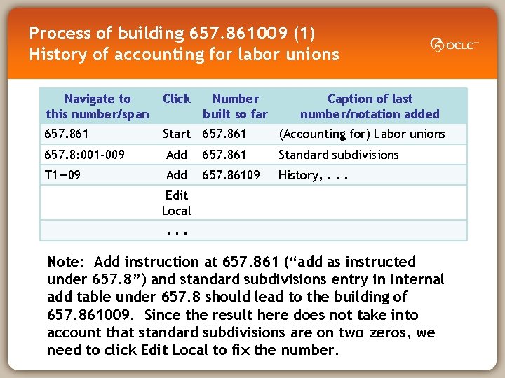 Process of building 657. 861009 (1) History of accounting for labor unions Navigate to