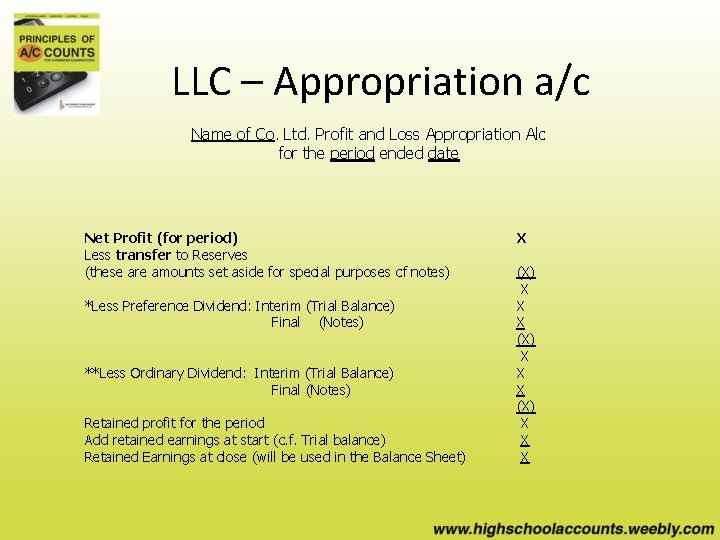 LLC – Appropriation a/c Name of Co. Ltd. Profit and Loss Appropriation Alc for