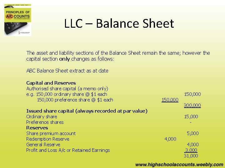 LLC – Balance Sheet The asset and liability sections of the Balance Sheet remain