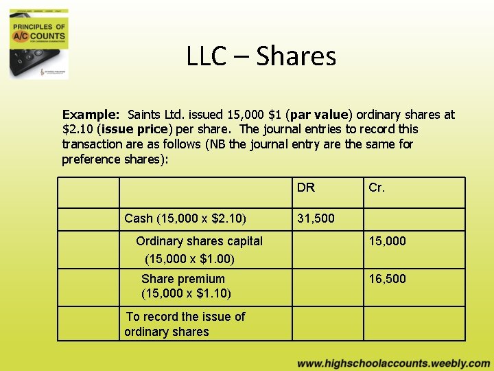 LLC – Shares Example: Saints Ltd. issued 15, 000 $1 (par value) ordinary shares