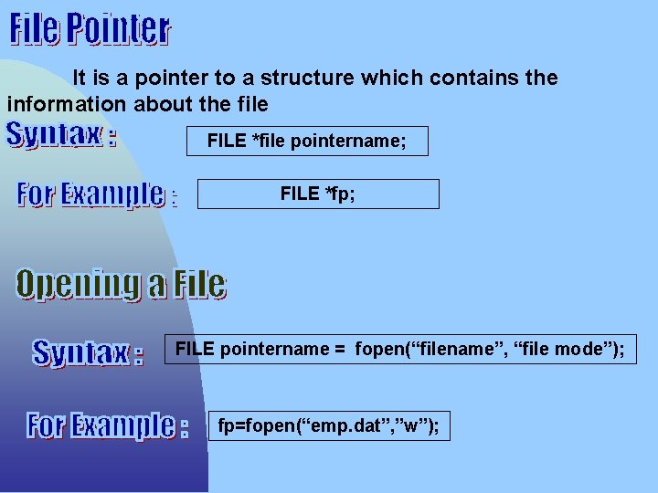 It is a pointer to a structure which contains the information about the file