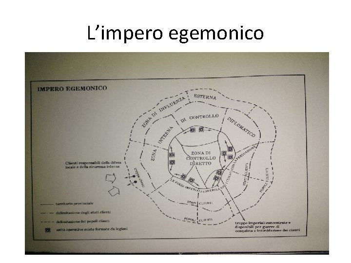 L’impero egemonico 