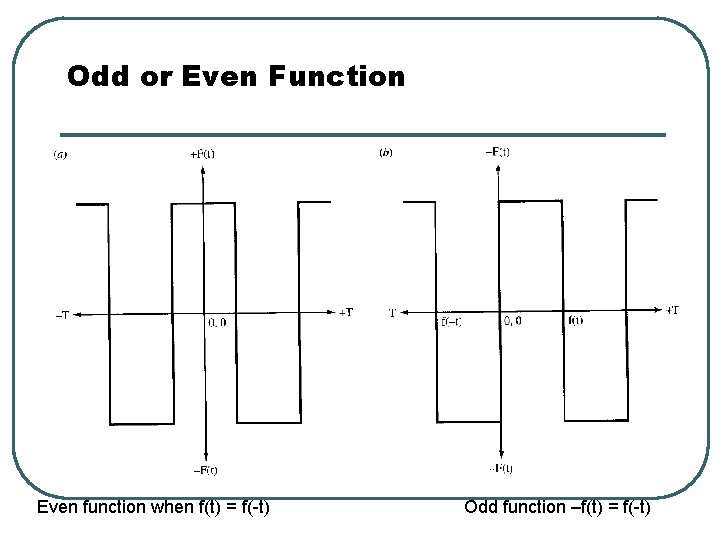 Odd or Even Function Even function when f(t) = f(-t) Odd function –f(t) =