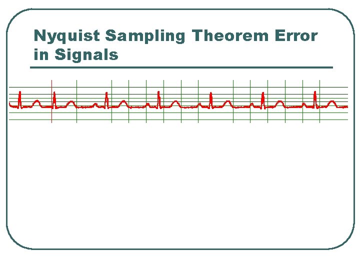 Nyquist Sampling Theorem Error in Signals 