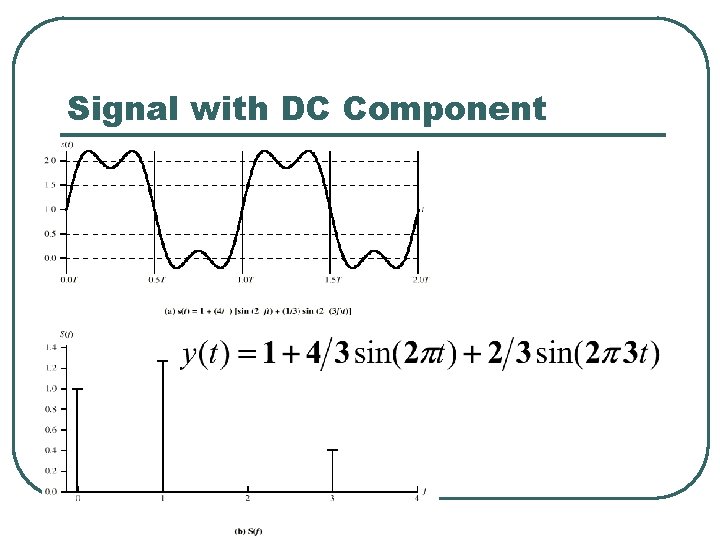 Signal with DC Component 