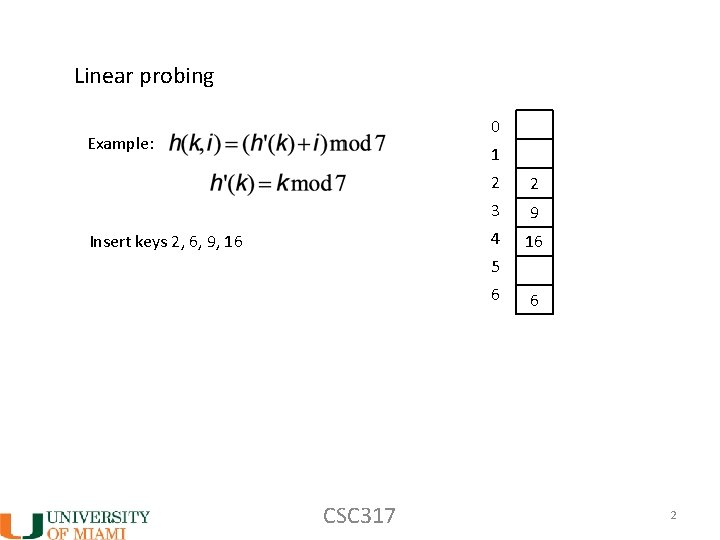 Linear probing 0 Example: 1 Insert keys 2, 6, 9, 16 2 2 3