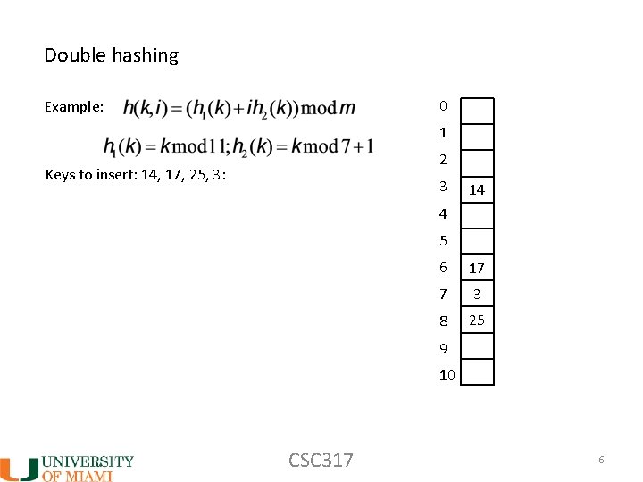 Double hashing 0 Example: 1 2 Keys to insert: 14, 17, 25, 3: 3