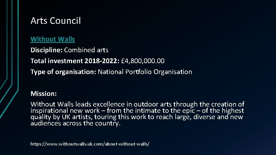 Arts Council Without Walls Discipline: Combined arts Total investment 2018 -2022: £ 4, 800,