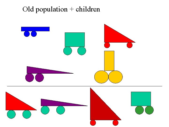 Old population + children 