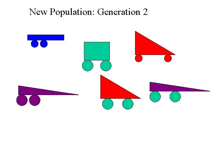 New Population: Generation 2 